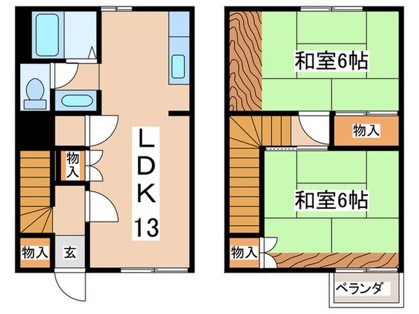 サンベルテ戸塚Ａ棟の物件間取画像